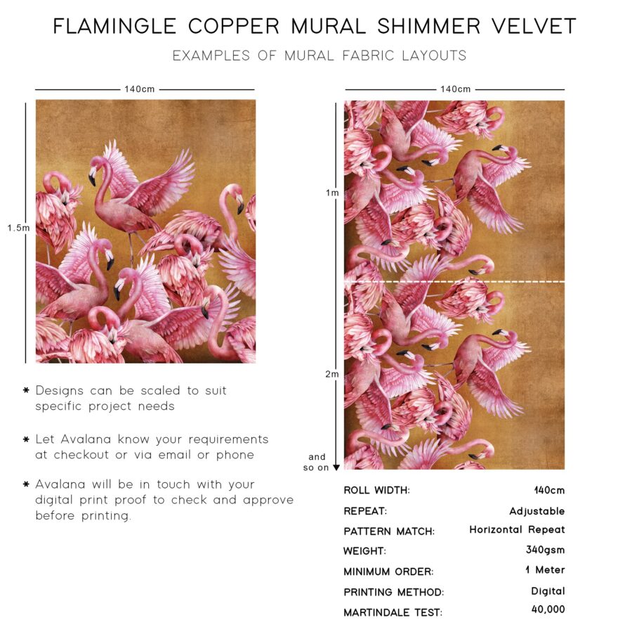 Flamingle Copper Info graphic A