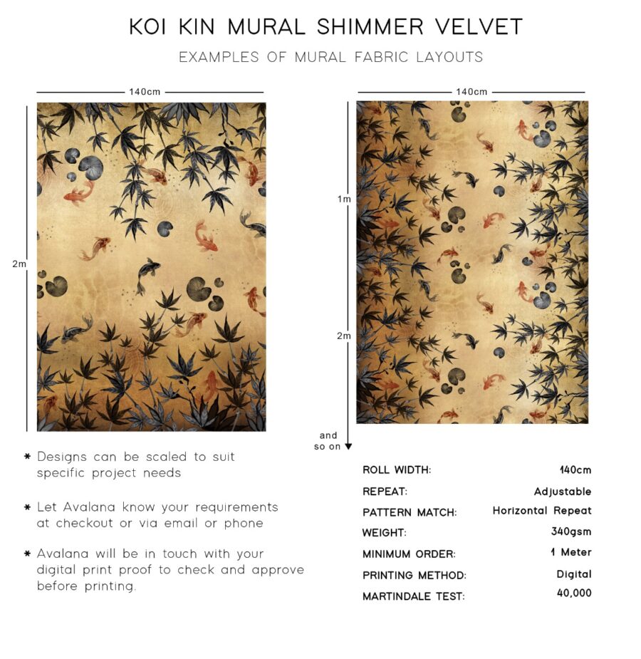 Koi Kin_Info Graphic B