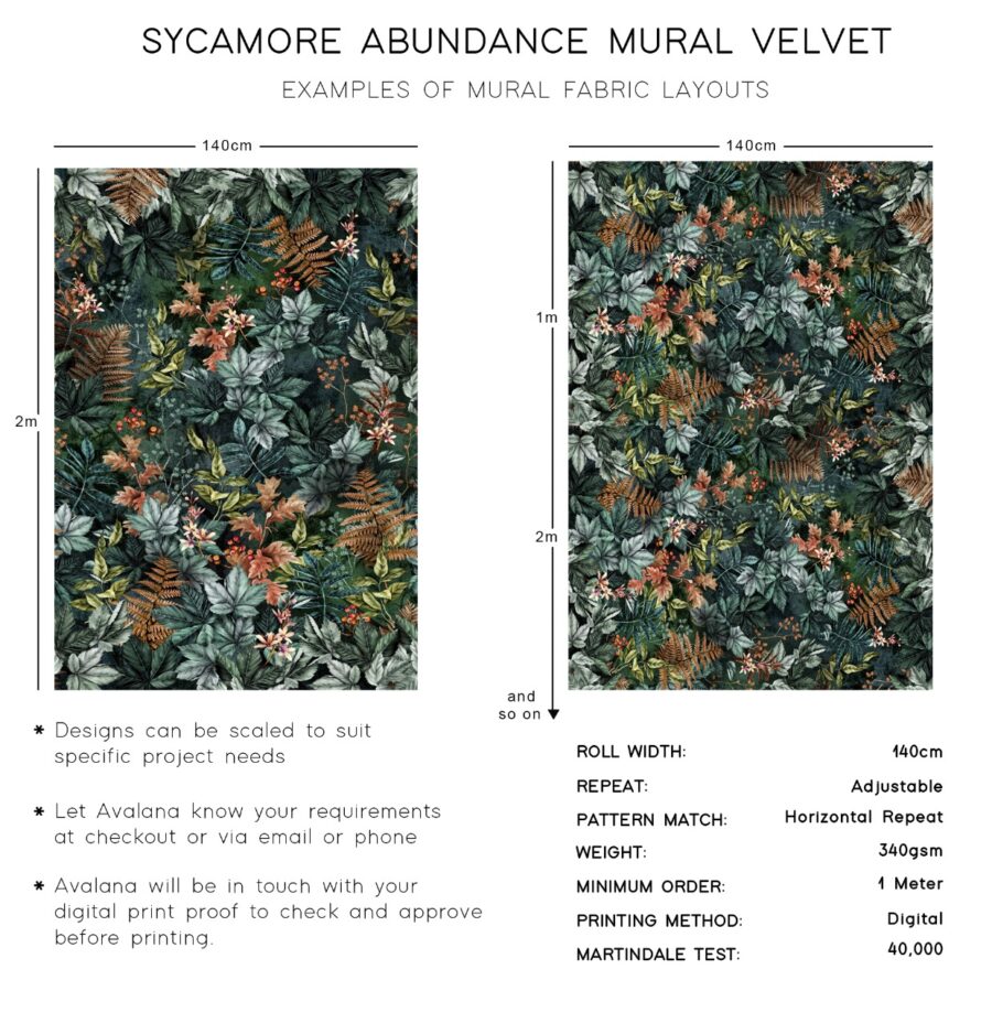 Sycamore Abundance_info graphic B