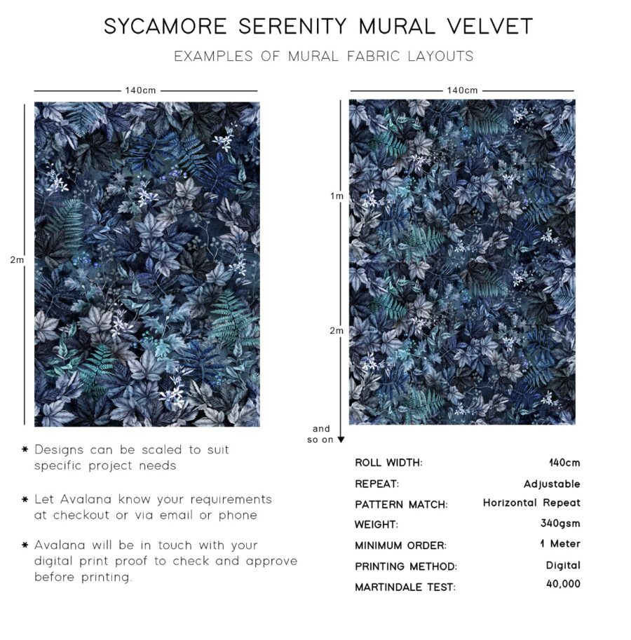 Sycamore Serenity_Info Graphic B